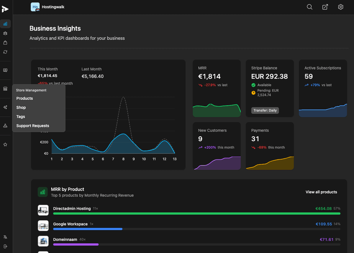 PayRequest Dashboard - Modern, clean interface