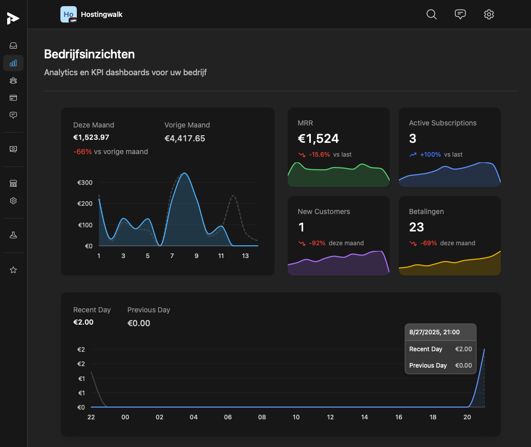 Payment Links Vs Invoices Which Should You Use In 2026 Payrequest